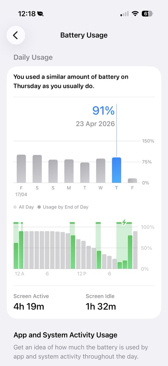 Noah Cat tweet media