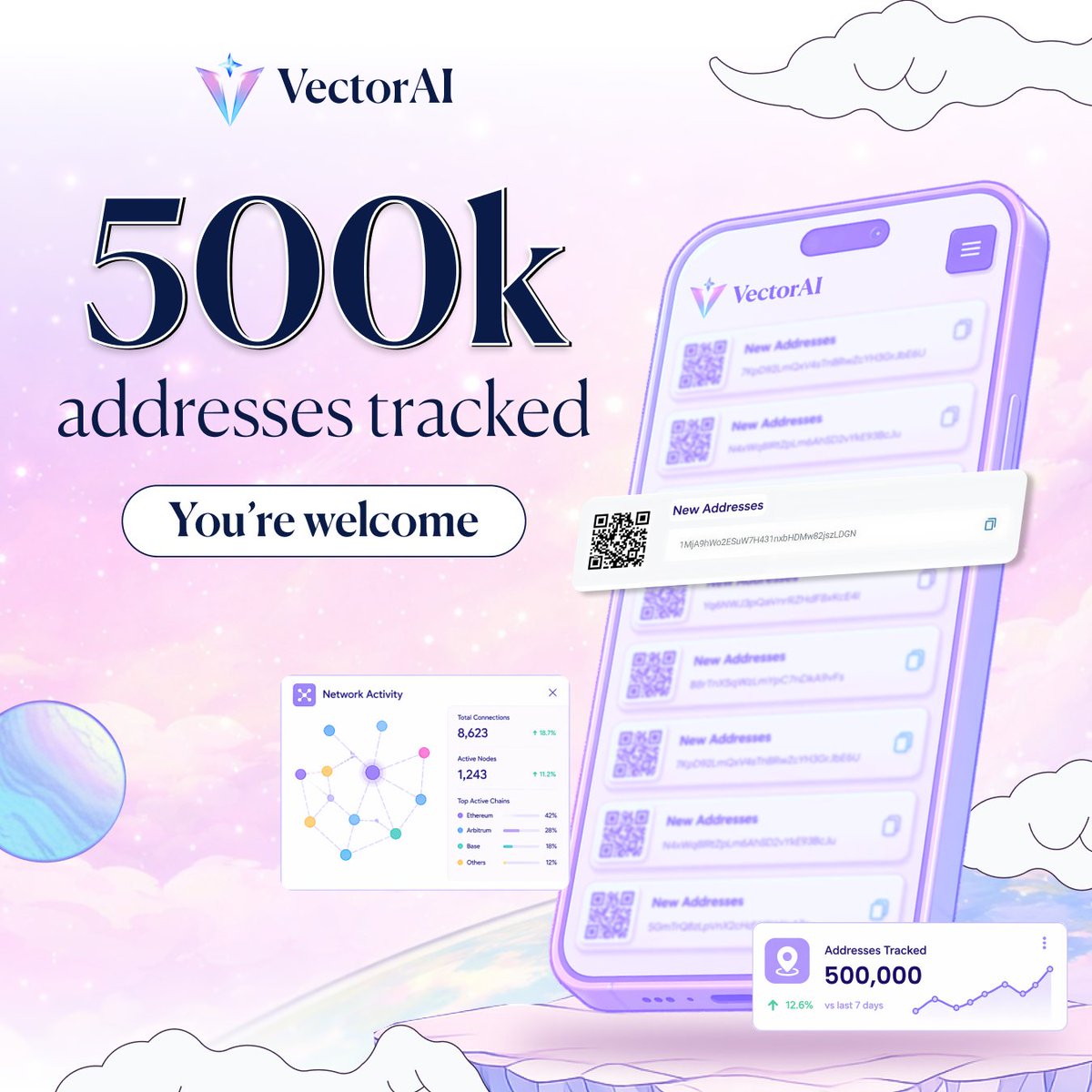 Mivoo_AI's tweet photo. You don’t need to watch 500k addresses yourself.
We do it for you. 🐋

#VectorAI tracks whale moves, fund flows, and accumulation zones — so you don’t miss the signal. https://t.co/ml5C0m58Lf