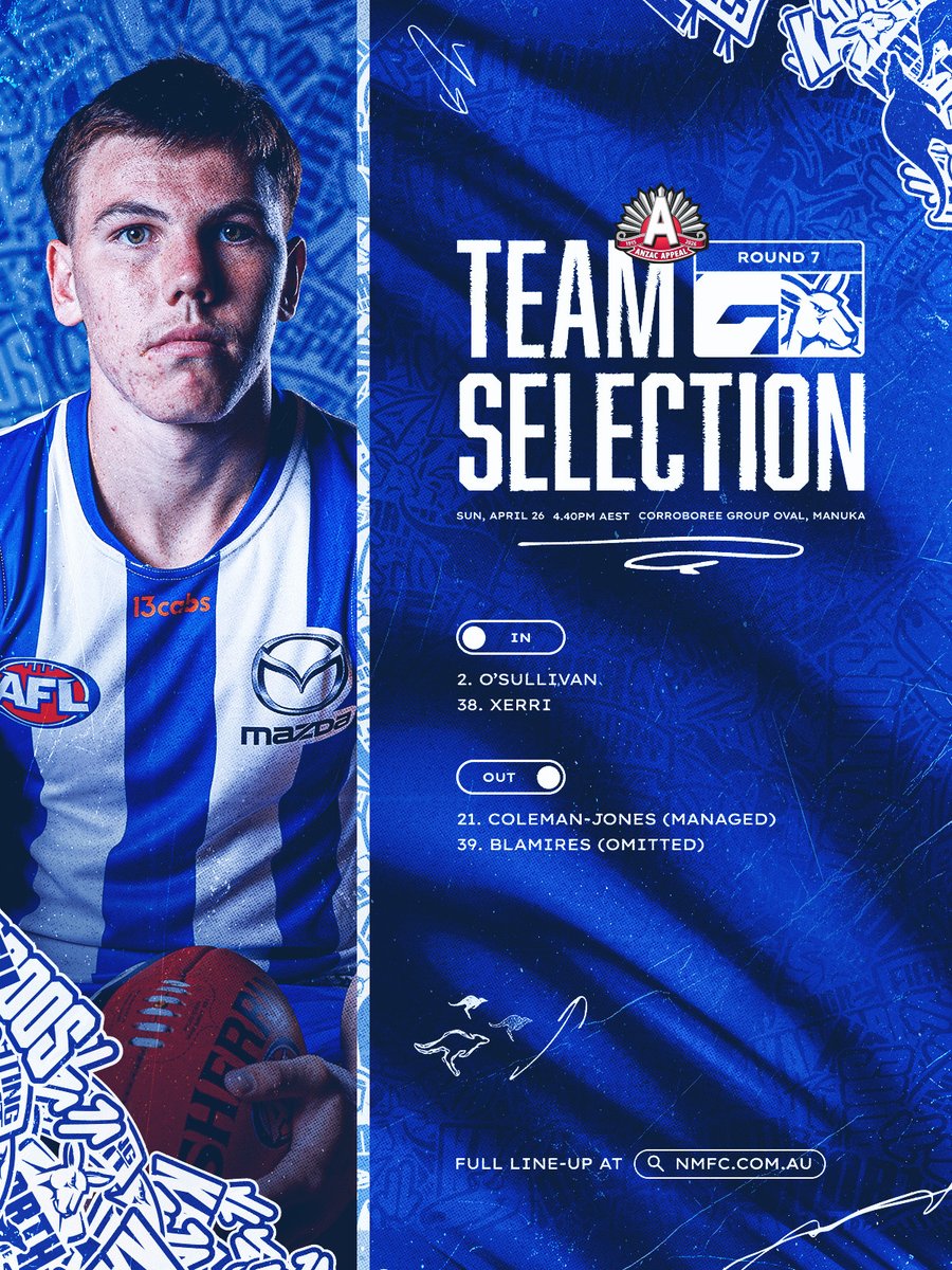 North Melbourne FC tweet media