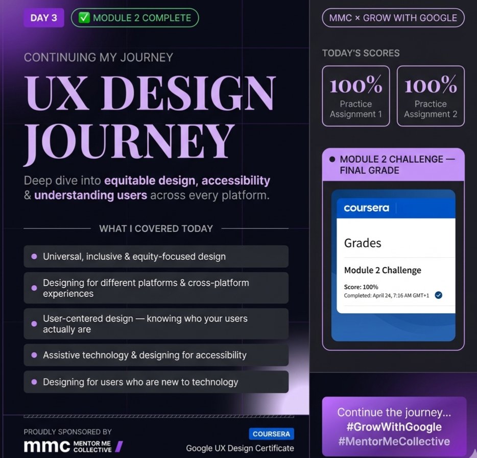 Hanee12345678's tweet photo. Day 3 ✅ Module 2 complete, 100% on every assignment again.
Today: inclusive design, accessibility, assistive technology &amp; designing for real users across platforms.
Grateful to be learning through @MMCollectivee × @Google
#GoogleUXDesign  #UXDesign #GrowWithGoogle https://t.co/JicJ2JzvpO