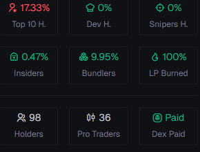 Nitrous Terriers tweet media