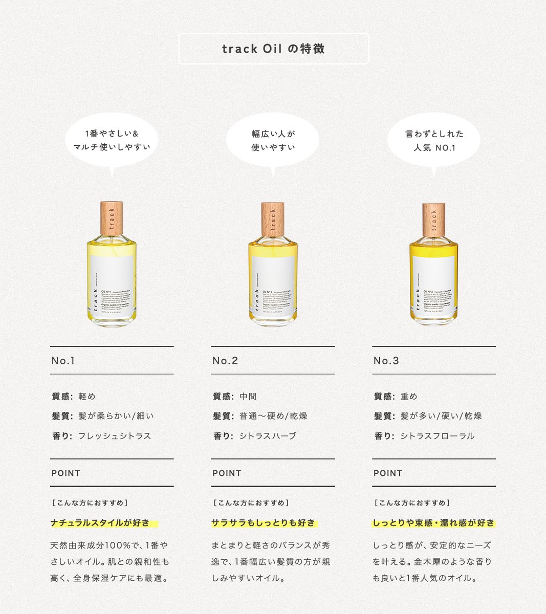 t r a c k Natural care brand tweet media