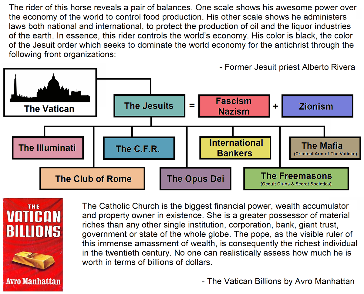 SiriusBeta3434's tweet image. @repubblica @FratellidItalia 
Tutti sanno che il capitano sta mentendo. (Tutti i politici)
Tutti sanno che la nave sta imbarcando acqua. (#Italia)
La politica italiana è sempre stata esecutrice dell'agenda #sionista (collaborazione tra la loggia massonica #P2 e il #Vaticano), ora