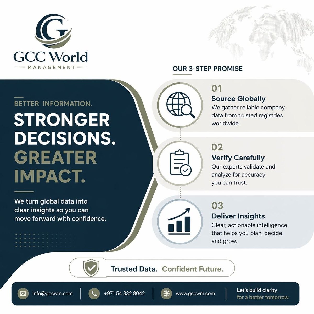 gccwm's tweet image. Better Information. Stronger Decisions. Greater Impact. 🌍

Our 3-Step Promise:
01 · Source Globally
02 · Verify Carefully
03 · Deliver Insights

We turn global data into clarity — so you move forward with confidence.

Join Now → gccwm.com

#DueDiligence #KYC