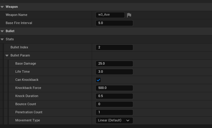 meitanna5596742's tweet image. 弾丸のパラメータをデータアセットに移動させて、どんなキャラでもすべての弾丸を一律で扱えるようにしました。威力、ノックバック判定、生存時間、貫通、移動タイプ等々設定可能に
見た目はほとんど同じ。
あとは手動射撃をデバッグにして、オート攻撃に。
#ue5 #gamedev #unrealengine