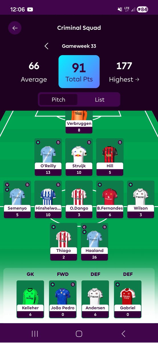 War Criminal tweet media