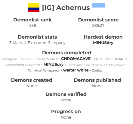 Achernus tweet media
