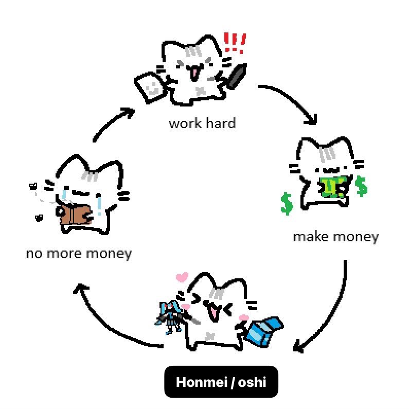 エミミ 🍪 tweet media