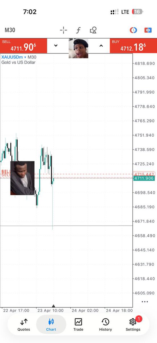 FALCONS FOREX ACADEMY 📈 tweet media