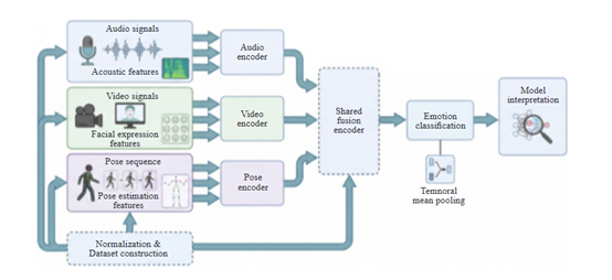 Universal Wiser Publisher tweet media