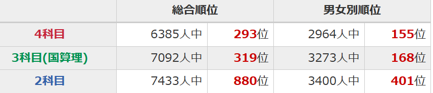 ひろあまちゃん tweet media