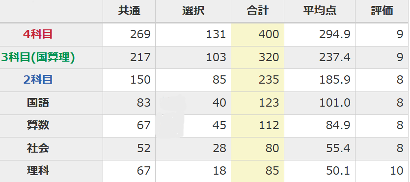 ひろあまちゃん tweet media
