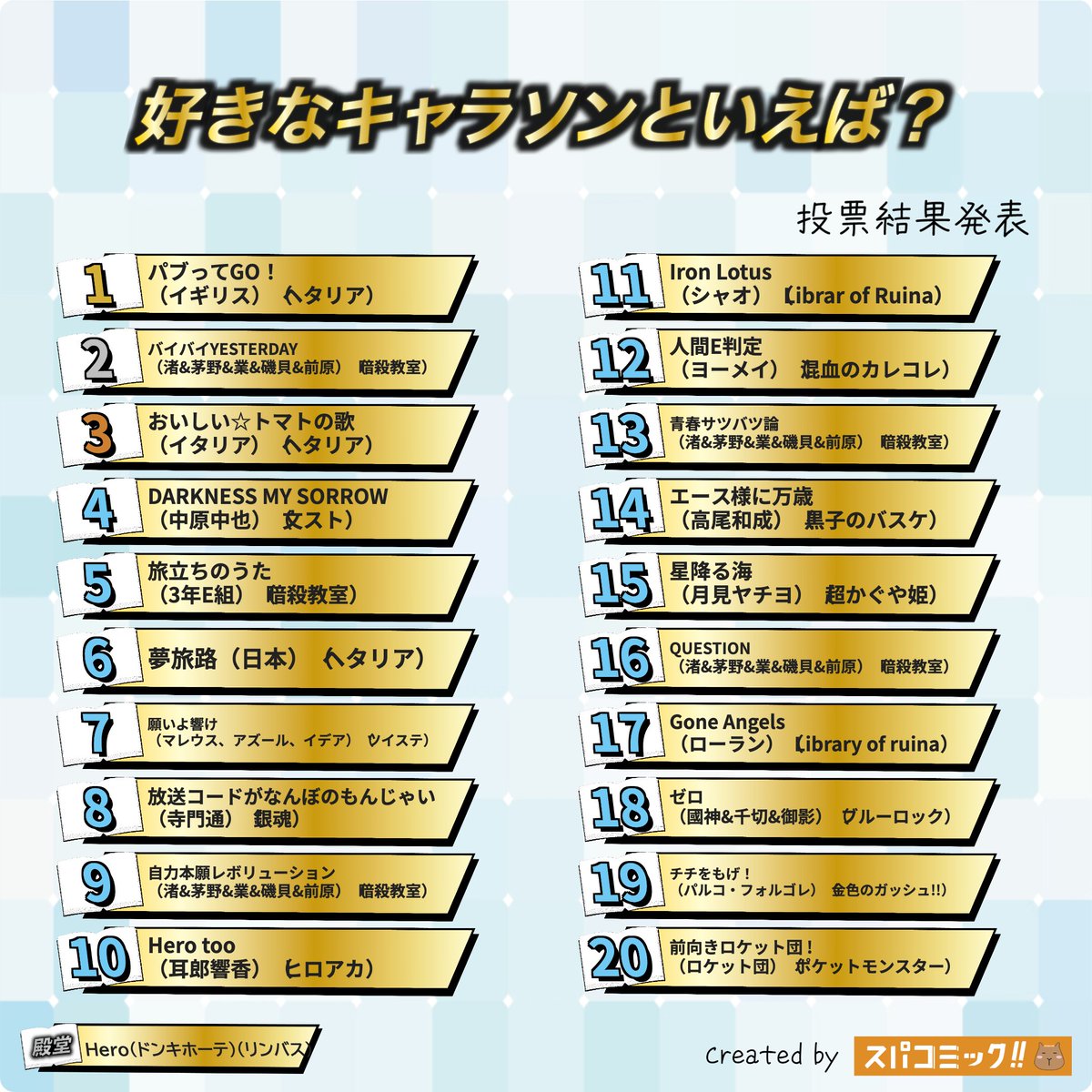 かっぴー(￮ ¯ Y ¯ ￮) | SPACOMIc tweet media