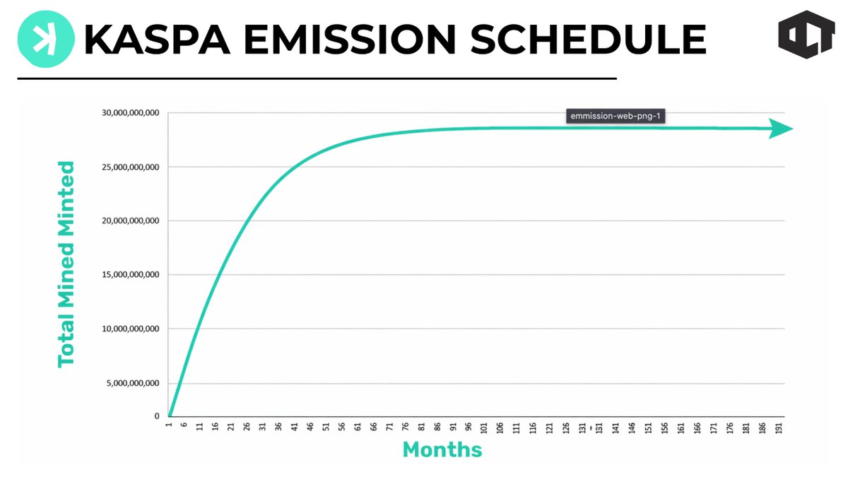 Our Crypto Talk tweet media