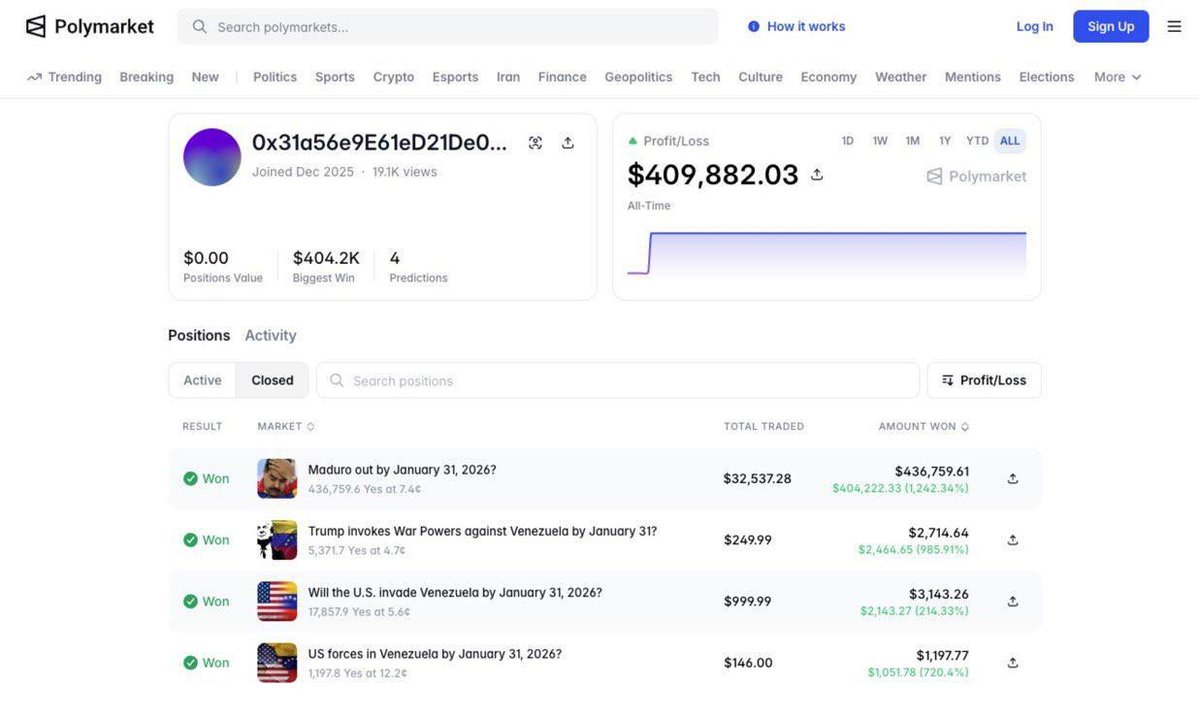 Ultimora.net tweet media