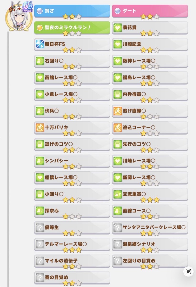 お嬢様 tweet media