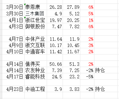 vip专用 tweet media