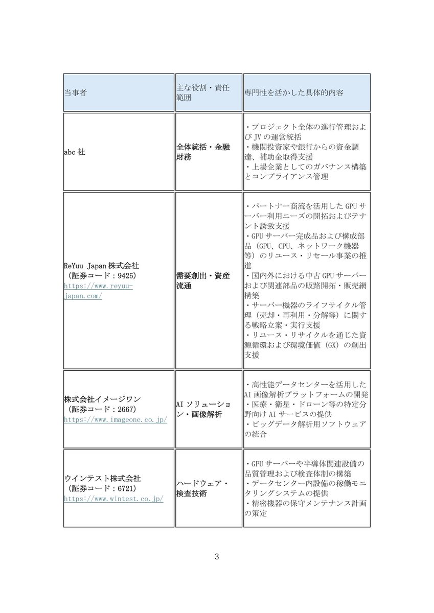 abc Crypto Insights tweet media
