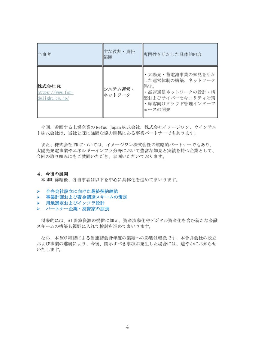 abc Crypto Insights tweet media