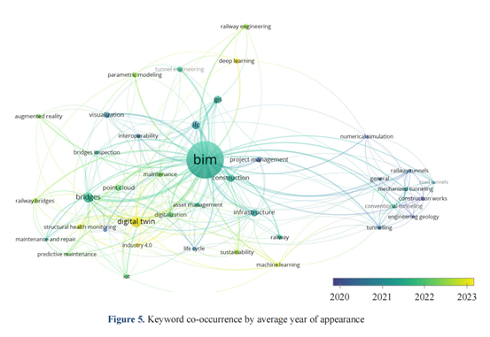Universal Wiser Publisher tweet media