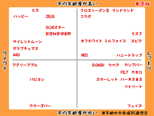 ハプバーJACK tweet media