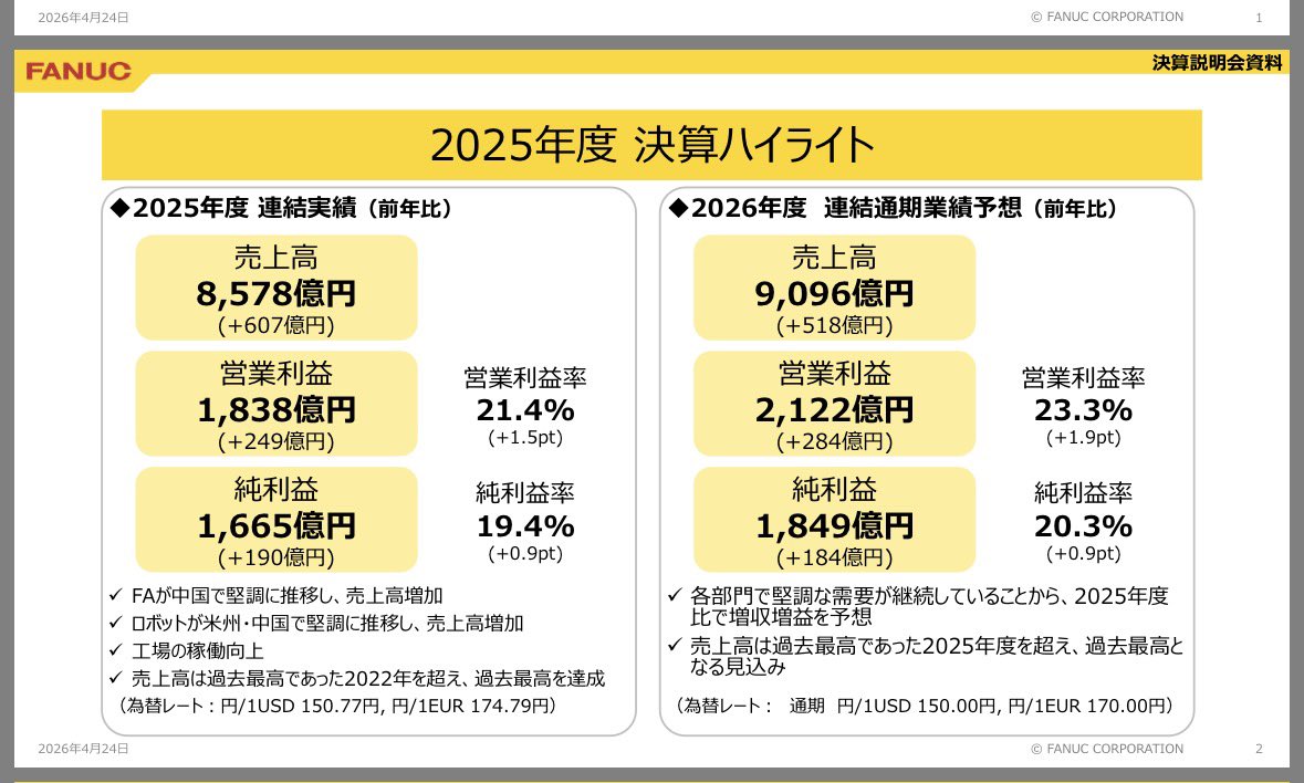 配当太郎 tweet media