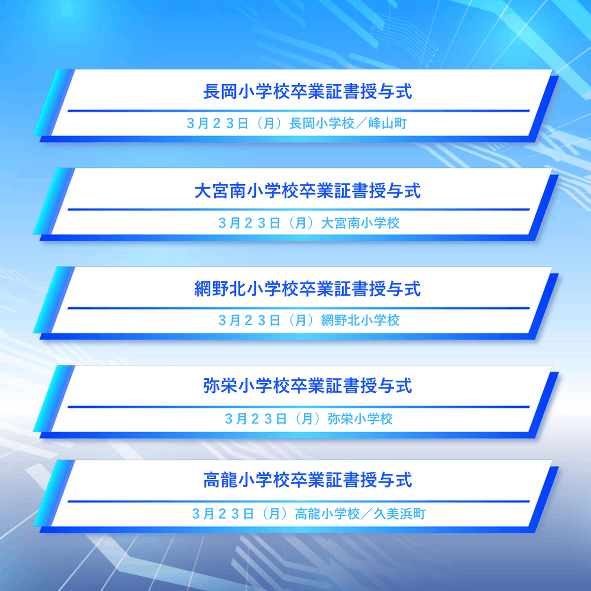actv__official's tweet photo. ACTV京丹後局をご覧の皆様こんにちは！
次回の「週間！ニュース」は、京丹後市内の小学校の卒業証書授与式の様子をお送りします。
【4月25日（土）～5月1日（金）7:00、12:30、18:30、22:00】
※番組内容が異なる場合がございます
☆番組に関するご意見・ご感想はこちら
<https://t.co/96MkeWCa5y> https://t.co/RMLyDYtU9u