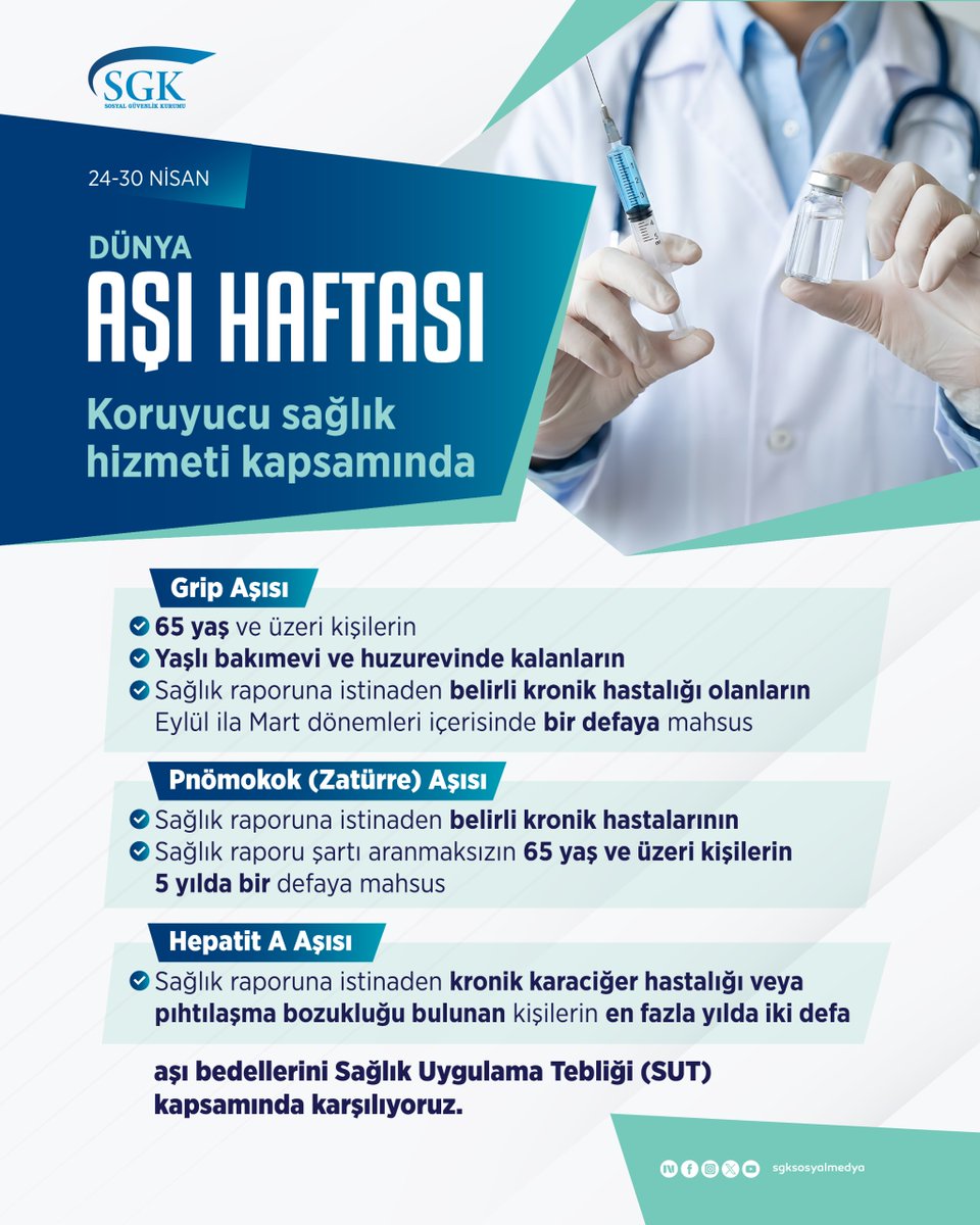Çeşitli hastalıklar ve koşullarda karşıladığımız aşı bedelleriyle yanınızdayız.
Koruyucu sağlık hizmetleri kapsamında grip, pnömokok (zatürre), hepatit A aşısı bedellerini Sağlık Uygulama Tebliği (SUT) kapsamında karşılıyoruz.
#DünyaAşıHaftası