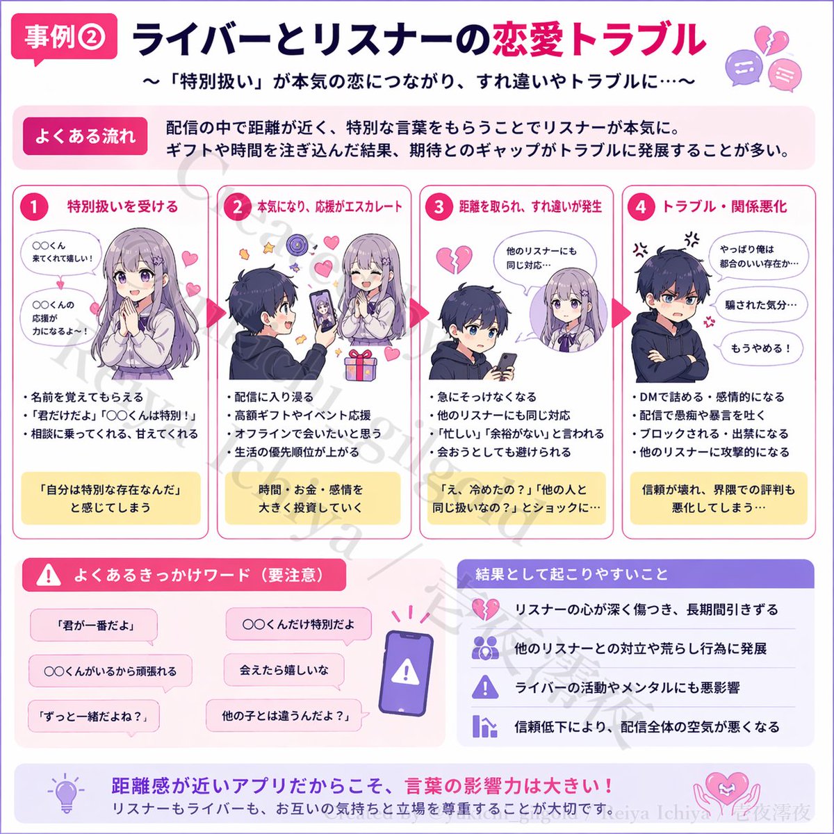 壱夜澪夜🌙個人勢Vtuber tweet media
