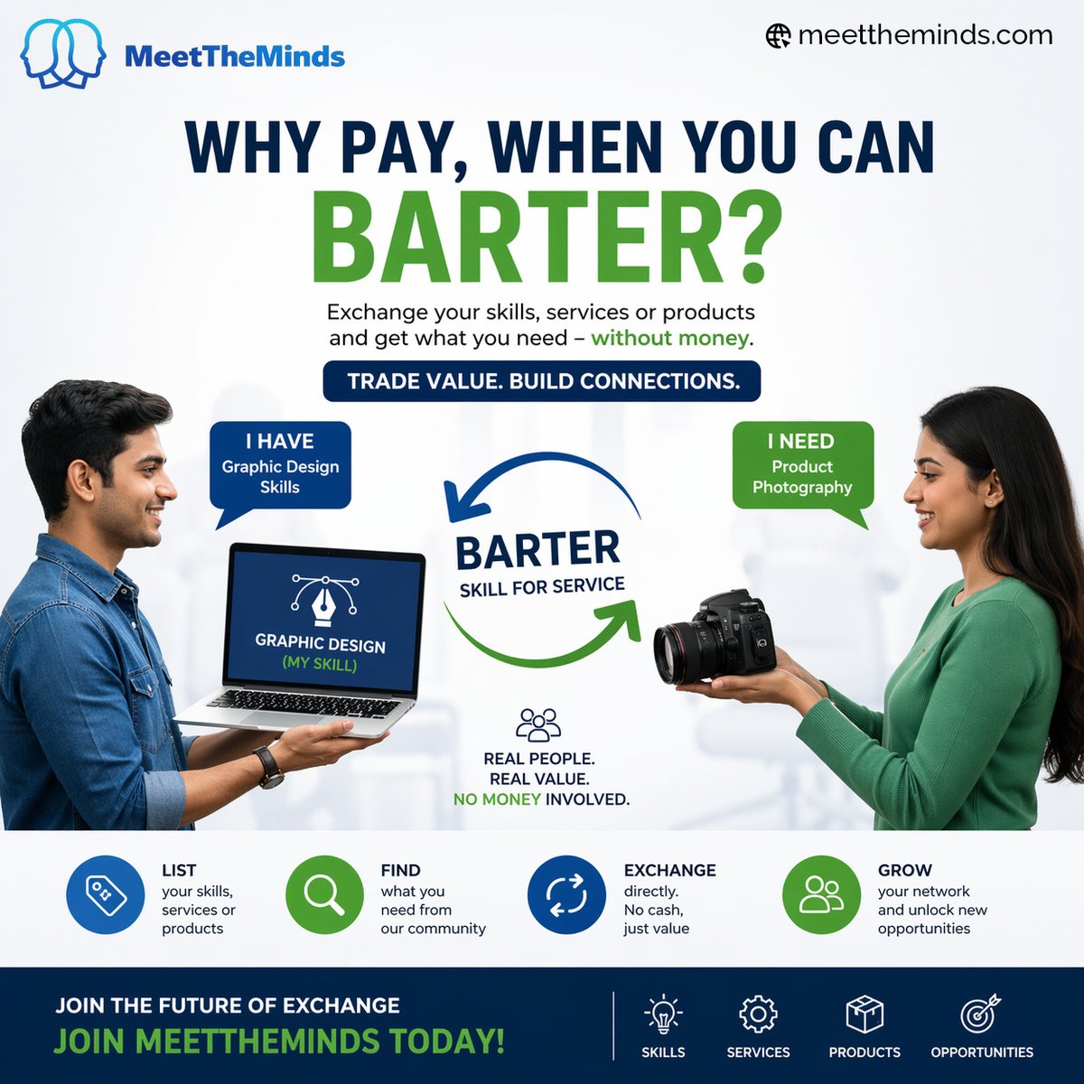 Meetthemindss's tweet image. Why spend money when you can barter smarter? 🤝

Turn your skills into value with barter exchange on #MeetTheMinds. Whether you offer graphic design, photography, or services—connect, trade, and grow without cash.

meettheminds.com

#Barter #TradeSmart #DigitalBarter