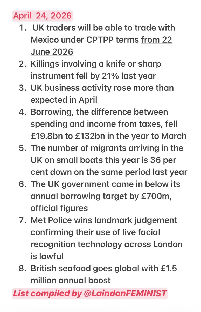 Viviane: 🌹Labour led by Keir for me tweet media