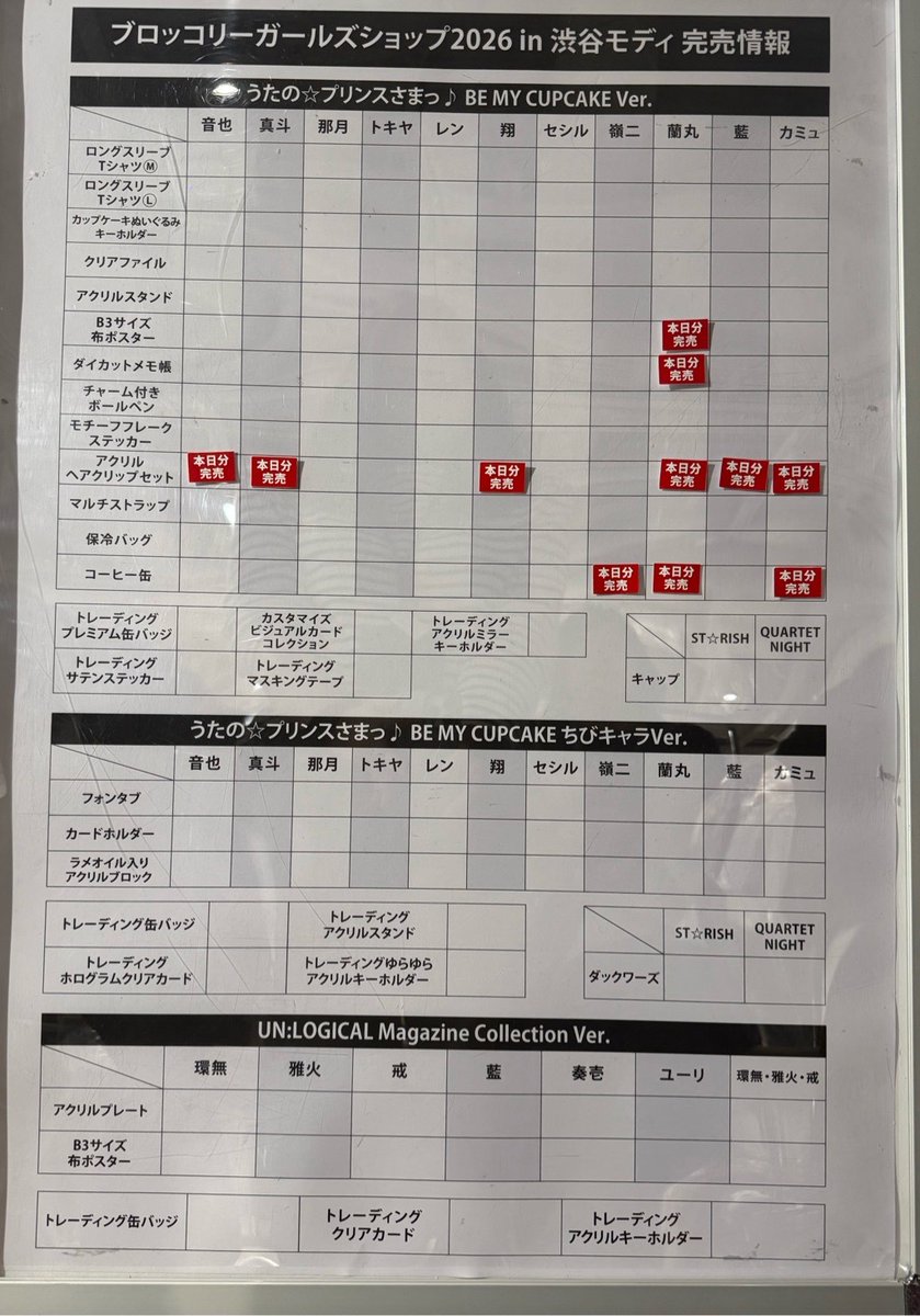 渋谷マルイ・モディ アニメイベント tweet media
