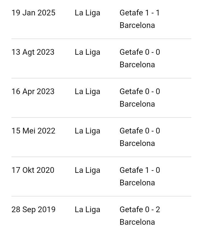 Barca Stuff Indonesia tweet media