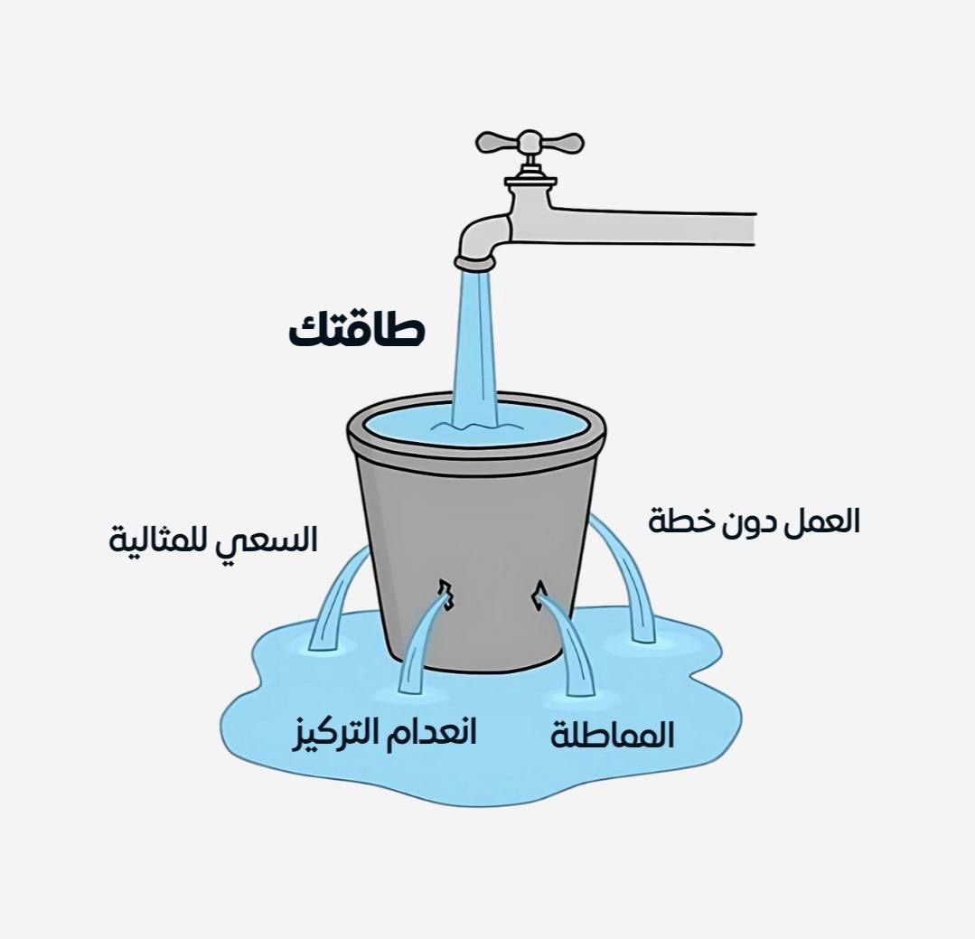 غالية ✨ tweet media