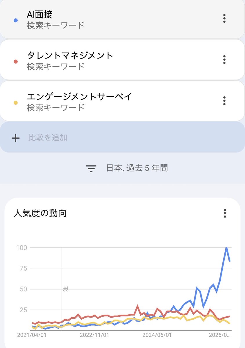 橘大地🔖 tweet media