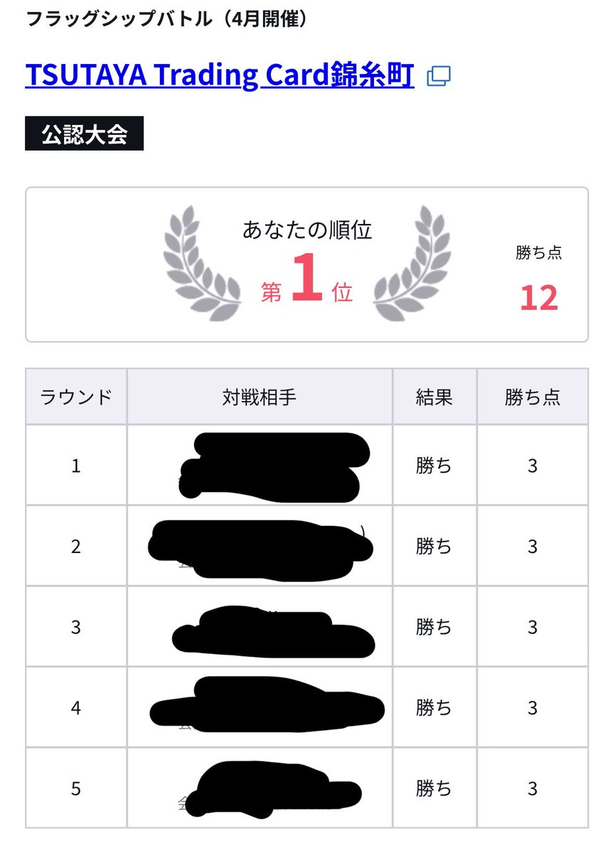 子犬 tweet media