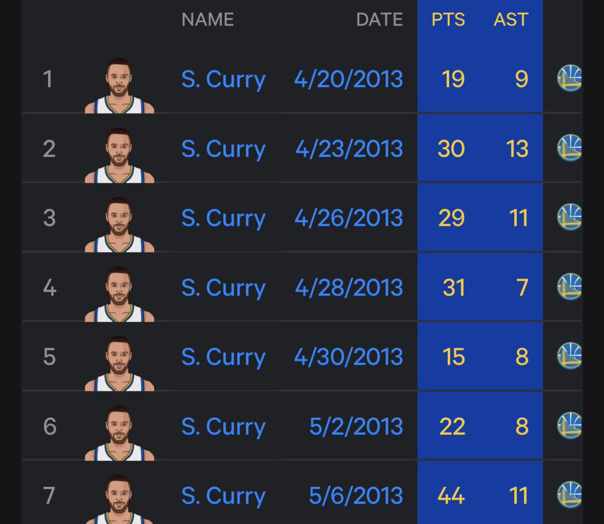 WarriorsMuse tweet media