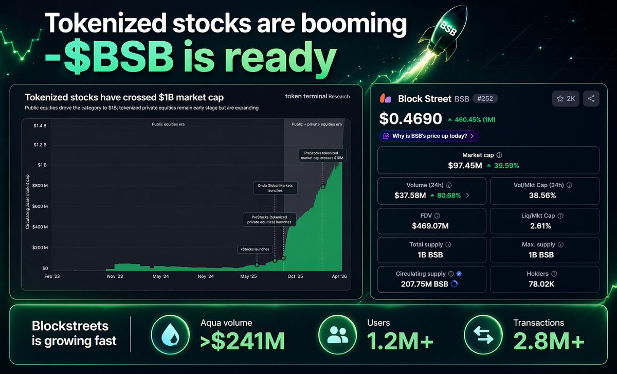 Okada_Research tweet media