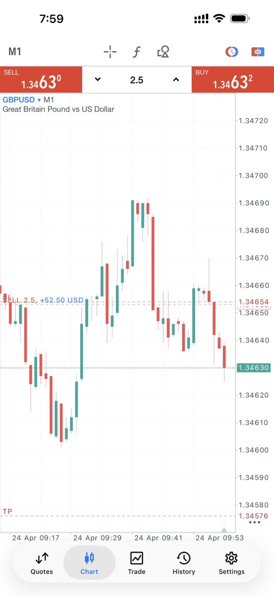 ApexTrader tweet media