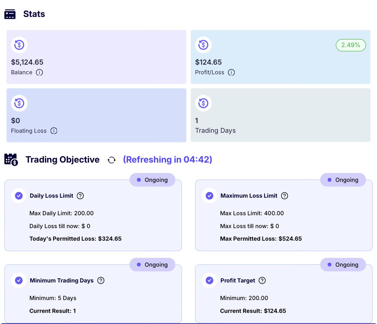 ApexTrader tweet media