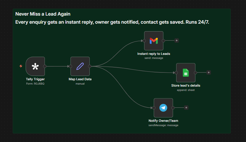 Oluwa🦅 tweet media