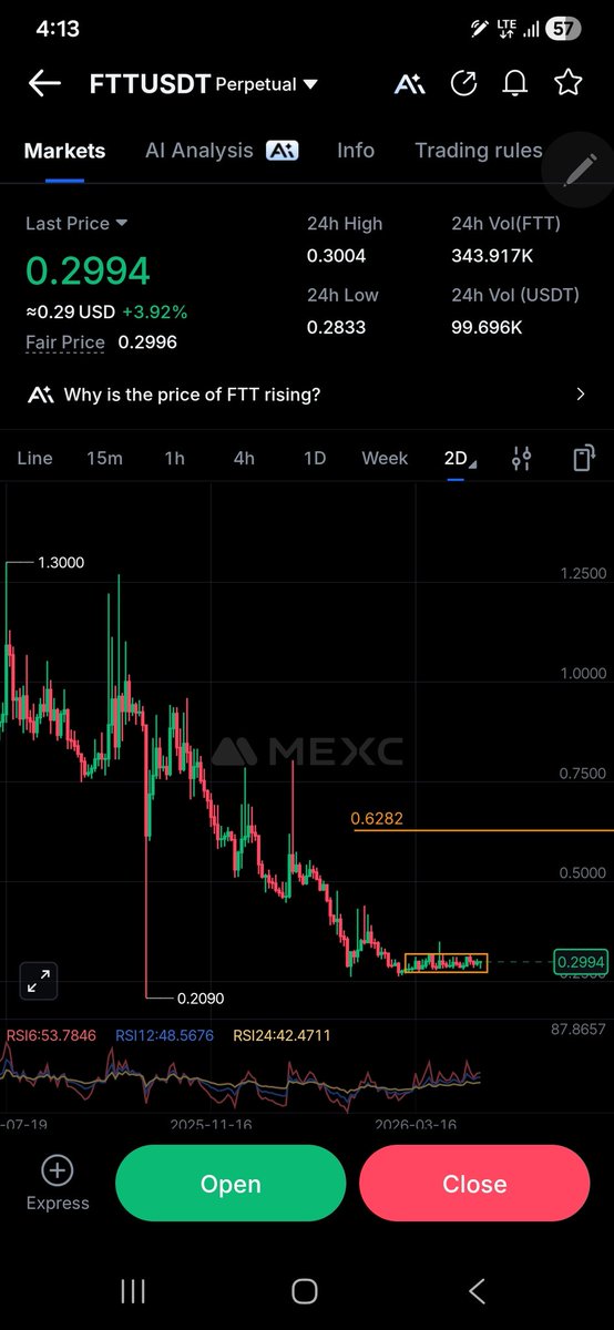 cartel_robert's tweet image. #FTT looks good here 
Easy 2x 3x within a week
#btc