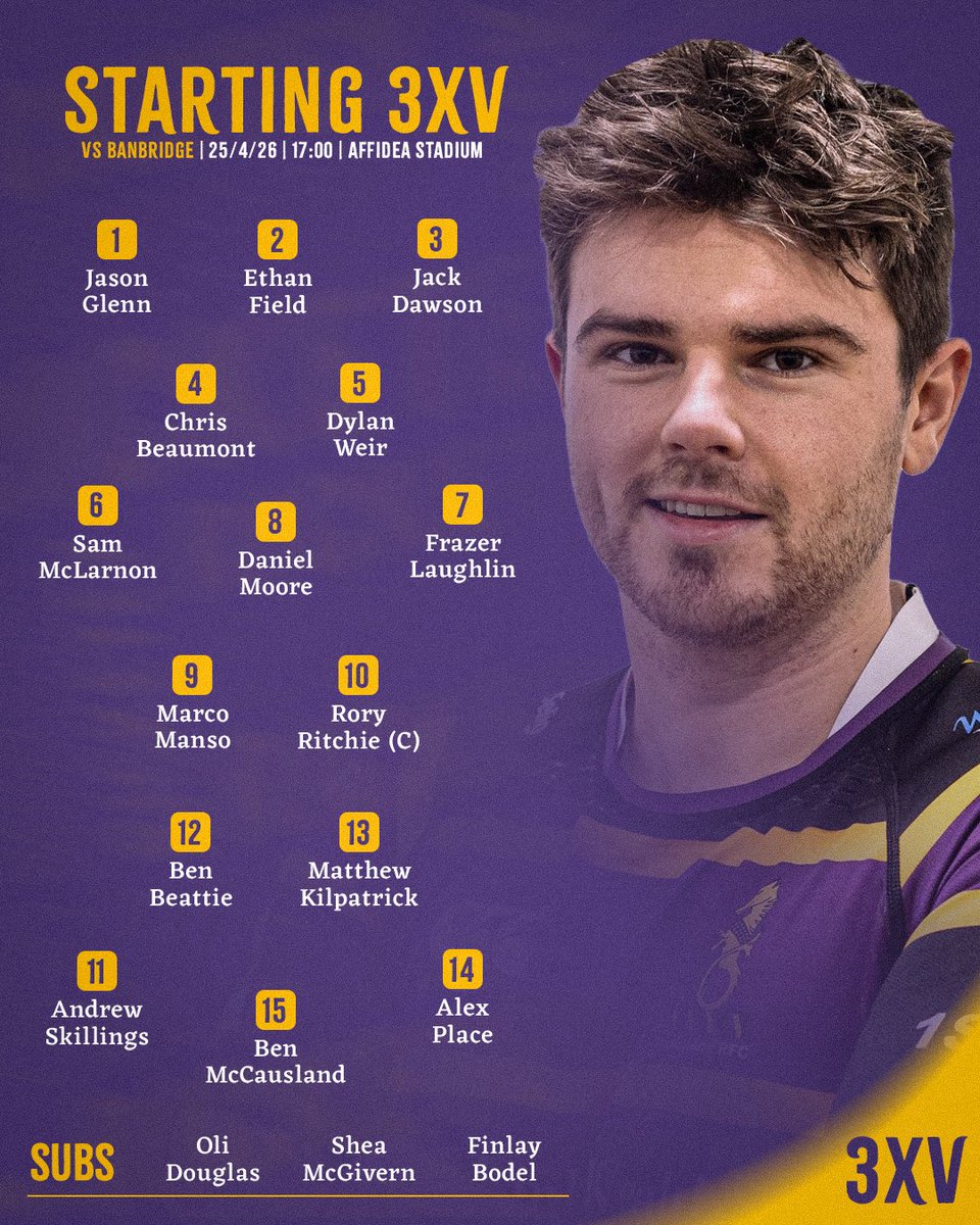 InstoniansRugby's tweet photo. Your 3XV team to face Banbridge in the final of the Crawford Cup at Affidea Stadium 🎆

It would be great to get as much support as possible, use the link below to get tickets!

https://t.co/9iBXdDLDCQ https://t.co/kgLXpfWnoR