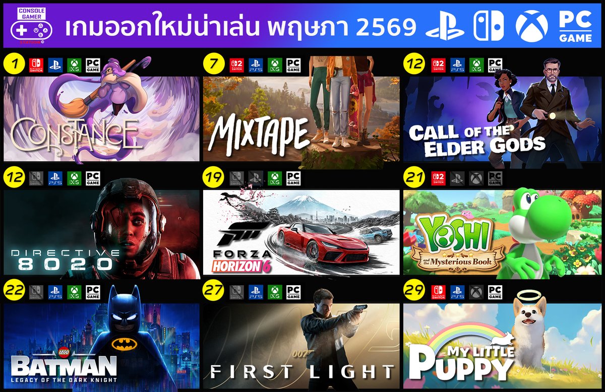Console_Gamer_S's tweet photo. 💬 พฤษภายังไม่พัก มีครบทุกสายจริงๆ ทั้งอินดี้ เนื้อเรื่อง และ AAA เล็งเกมไหนไว้บ้าง มาคุยกัน 🎮🔥

🎮 ดูรายชื่อเกมทั้งหมดได้ที่ 👉 https://t.co/hEOUdjOX6f

#เกมออกใหม่ #NewGame #GameMay26 #เกมใหม่พฤษภา69 #ConsoleGamerStation #playstation #xbox  #pcgaming #PS5 #NitendoSwitch2 https://t.co/owPjFwTnGz
