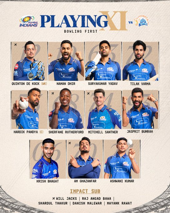 Mumbai Indians FC tweet media