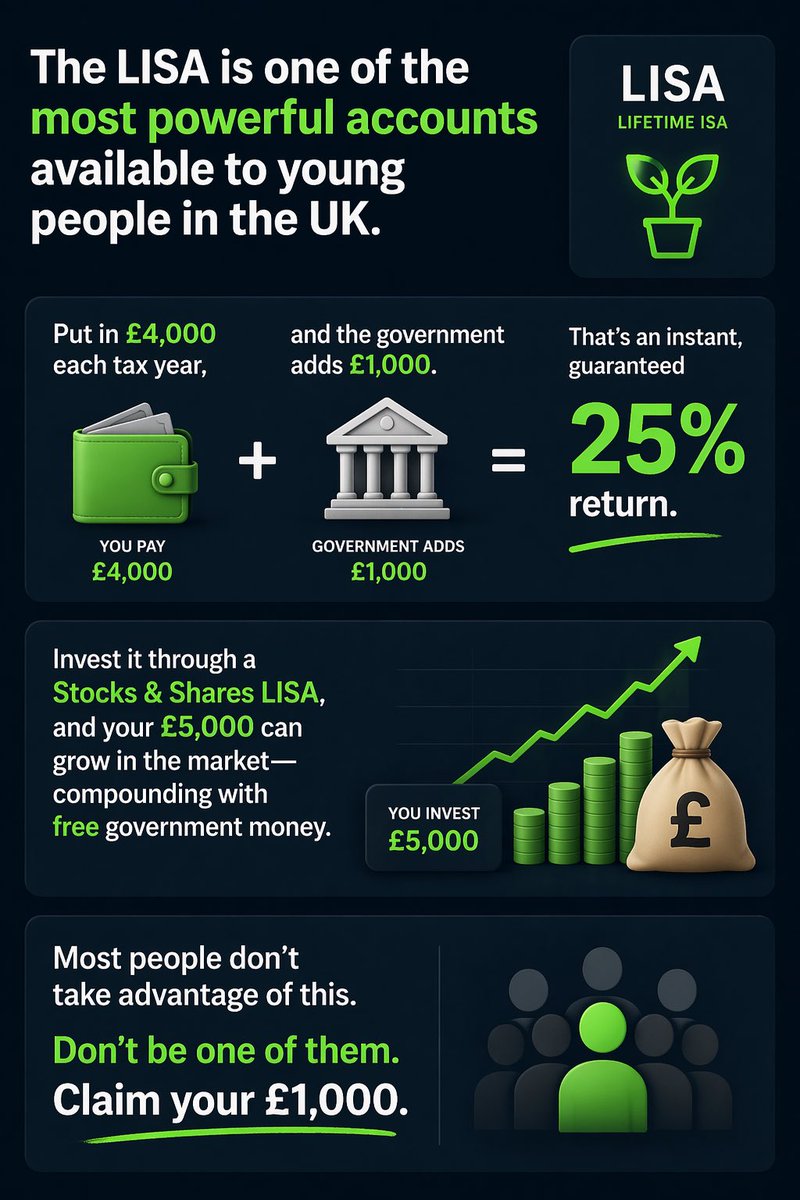 Kyle ~ 6K 🇬🇧 Investor tweet media