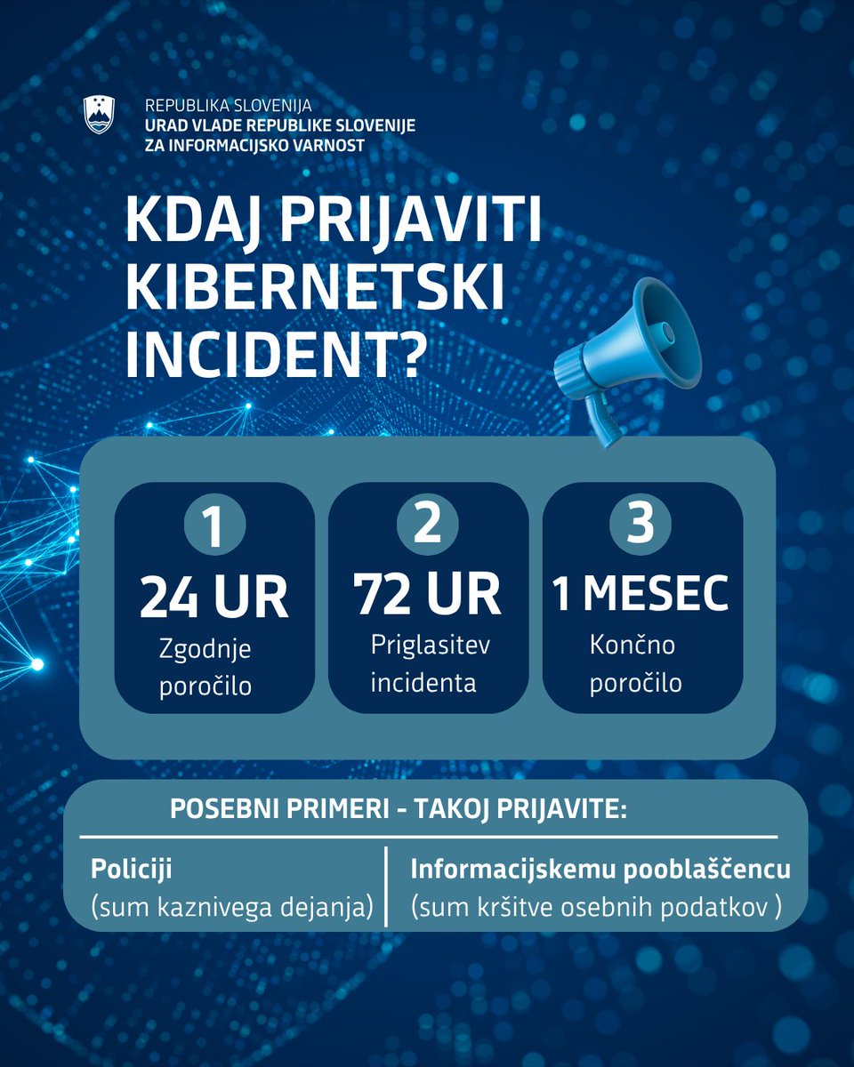 URSIV_Slovenia's tweet photo. Kdaj prijaviti kibernetski incident? 🚨
@URSIV_Slovenia opozarja:
če ste zavezanec po zakonu #ZInfV1, je prijava obvezna, če incident vpliva na storitve ali povzroča večjo škodo. 📌
24h (zgodnje), 72h (priglasitev), 1 mesec (poročilo). ⏱️
Takoj: policija (sum kaznivega dejanja) ali Informacijski pooblaščenec (kršitve os. podatkov). ⚠️
Tudi drugi subjekti lahko incidente priglasijo prostovoljno.
Več na spletni strani URSIV.📄
#KibernetskaVarnost #URSIV #InformacijskaVarnost #KibernetskaOdpornost #CyberSecurity #KibernetskiIncident #NIS2 #ZInfV1