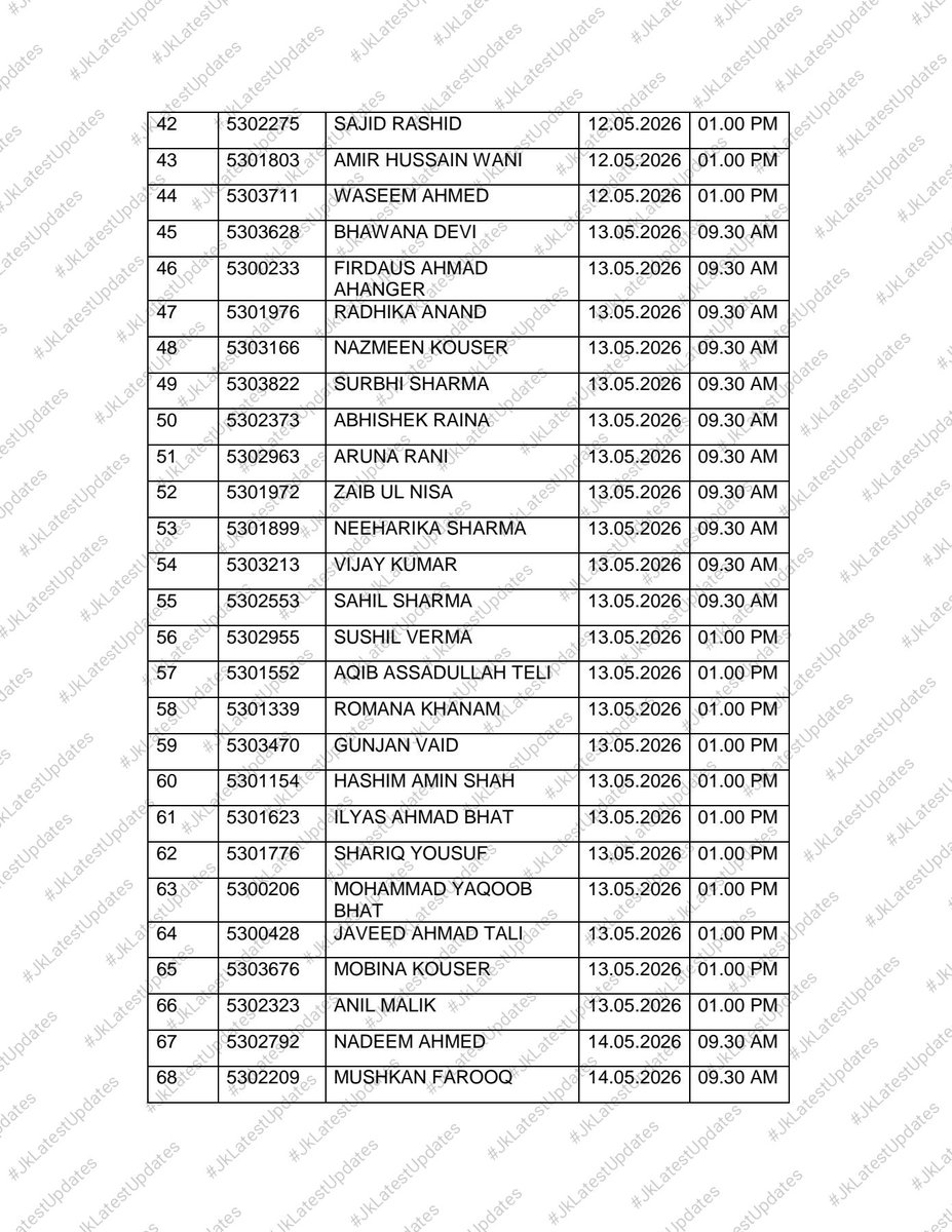 JkLatestUpdates's tweet image. [J&amp;amp;K PSC ]
.
.
&amp;gt;&amp;gt; Interview notice for the post of Lecturer CHEMISTRY in School Education Department  . #JkLatestUpdates
.
&amp;gt; Detailed facebook.com/share/p/1Dfk34…
.
&amp;gt; [SHARE IT] + #Lecturer #Chemistry #JKPSC @diprjk @infjammu @SchoolEdujkut @sakinaitoo @CM_JnK
