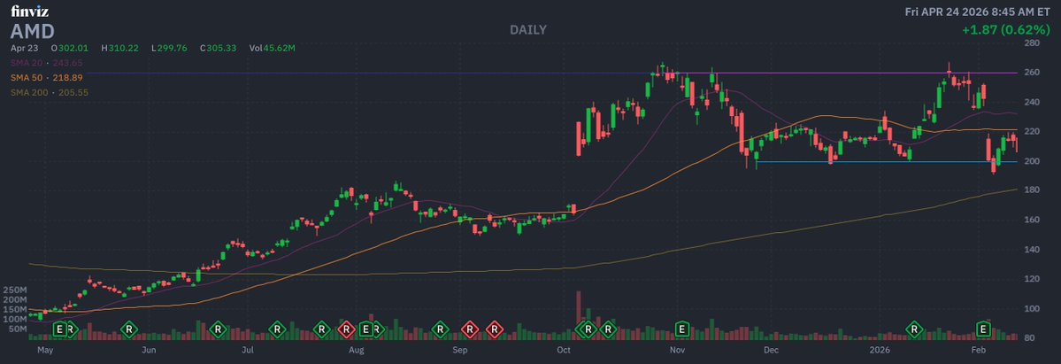 うみひろ｜銘柄ナビPD tweet media