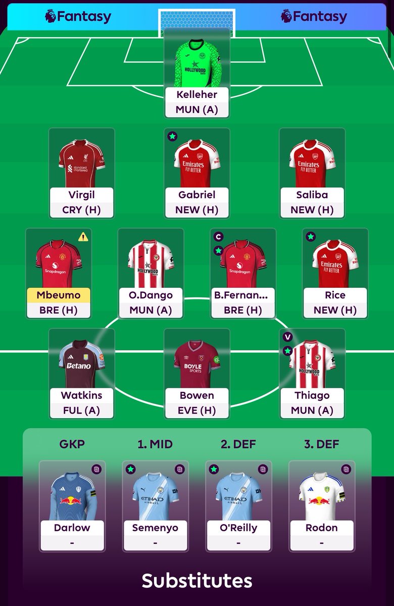 CharlieVantFPL tweet media
